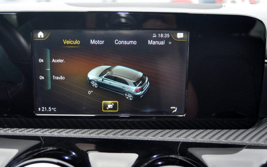 Mercedes-Benz A180d Style Plus