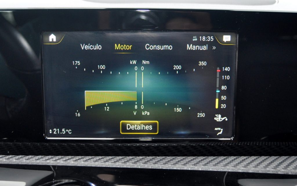 Mercedes-Benz A180d Style Plus