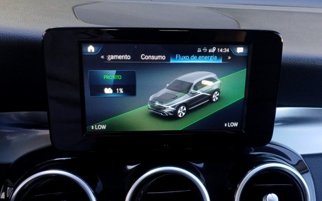 Mercedes-Benz GLC 300 deMatic