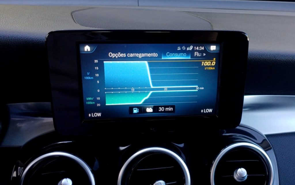 Mercedes-Benz GLC 300 deMatic